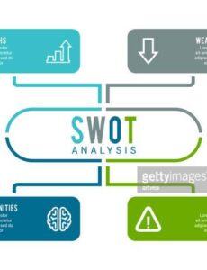 Le SWOT, cet outil indispensable pour analyser la santé de votre entreprise.