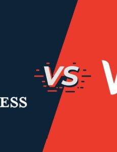 Comparaison des Sites Internet Créés avec WordPress, Wix et Webflow : Pourquoi Choisir WordPress avec Philippe DESMIS ?